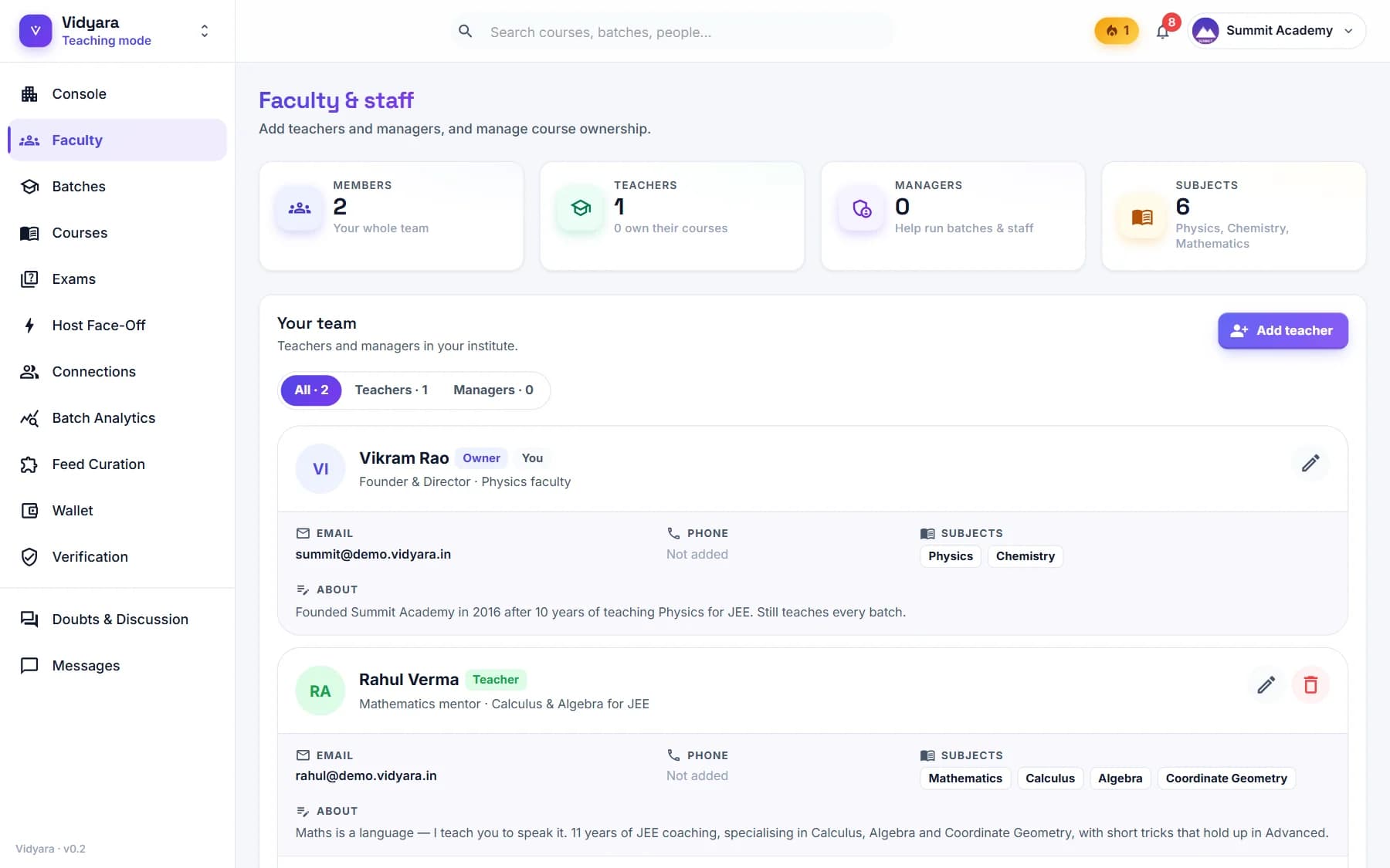 The Faculty page